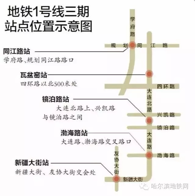 哈尔滨地铁运营公司,哈尔滨地铁运营公司官网