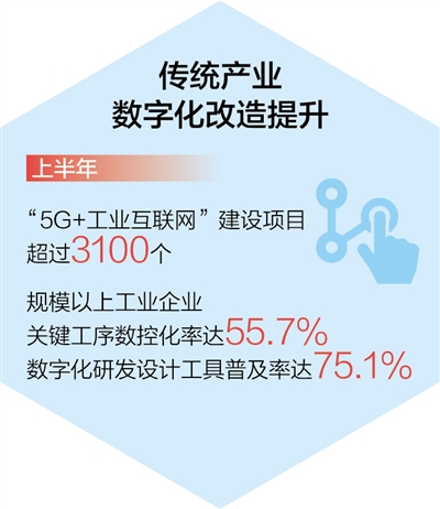 大盘动态_今天大盘动态走势_ppt动态模板大全 动态幻灯片免费下载