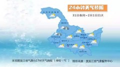 今起全省4天有降雪丨哈尔滨市发布重污染天气四级（蓝色）预警