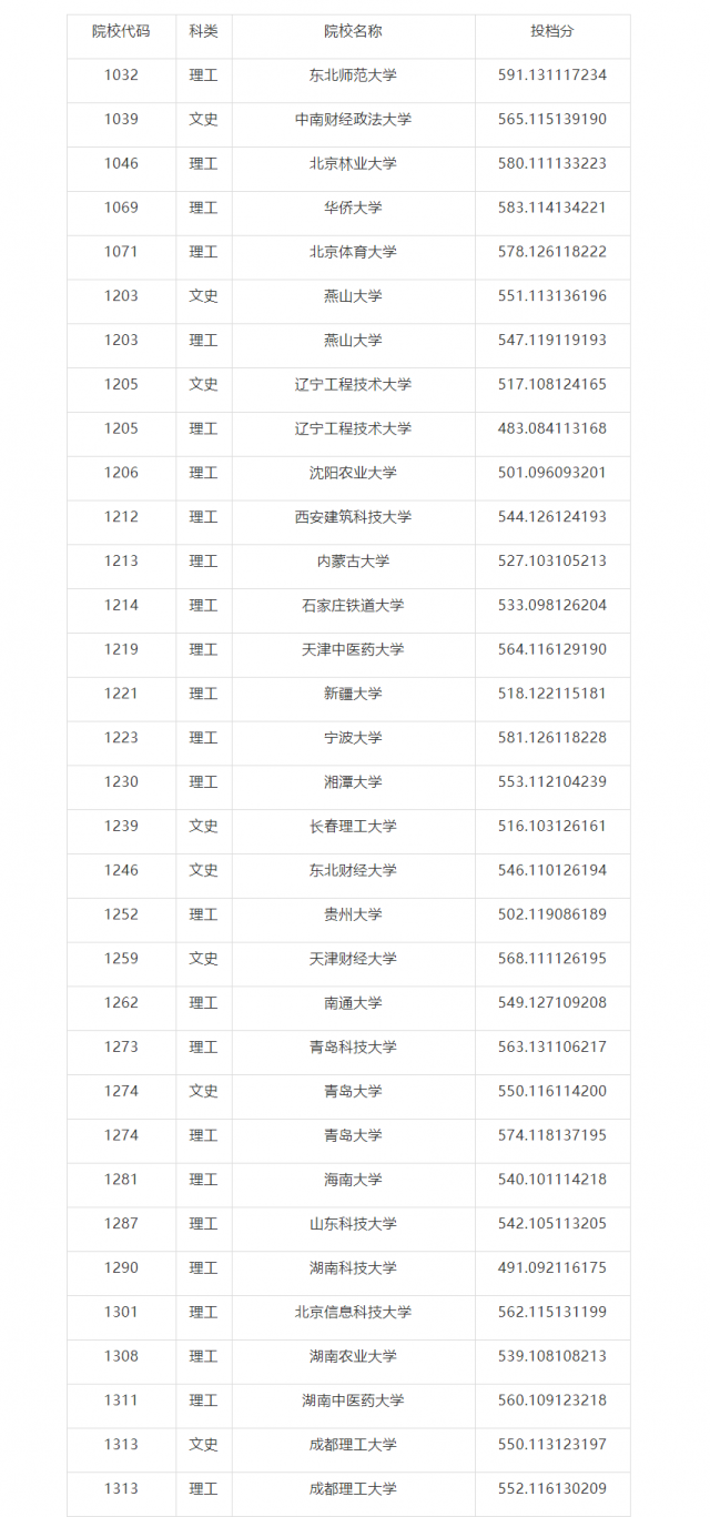 20190723151340HhqR.png?ZtH0