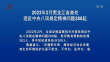 2022年2月黑龙江省查处违反中央八项规定精神问题288起