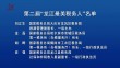 第二届“龙江最美税务人”名单