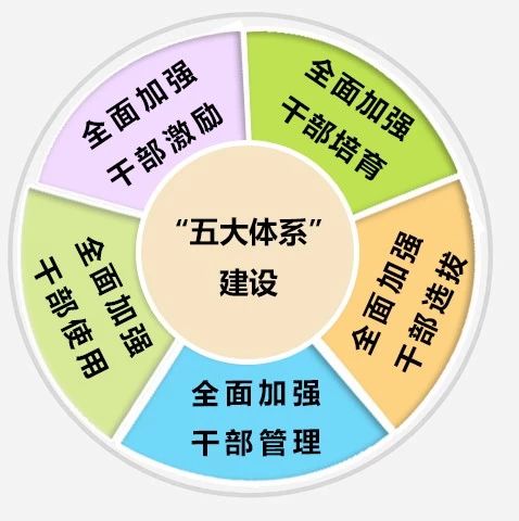 开云kaiyun-高本质党外代外人士若何作育？市欧美同砚会与民盟市委互助寻找